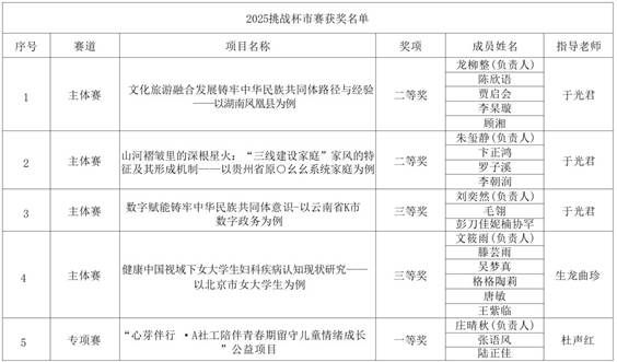 微信截图_20250607173047