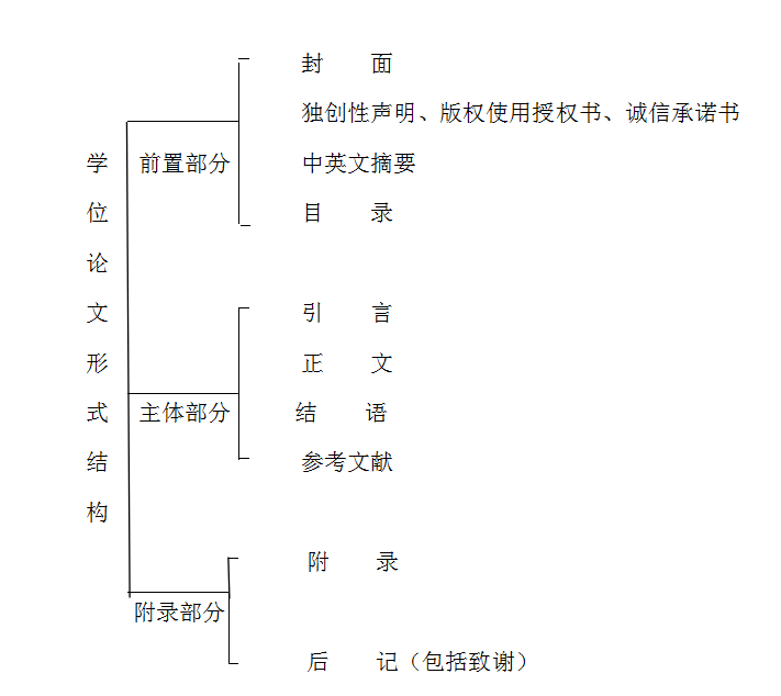 8c610f415503451da3d92cedfd992397.png 图片1.png